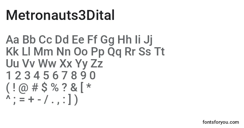 Czcionka Metronauts3Dital – alfabet, cyfry, specjalne znaki