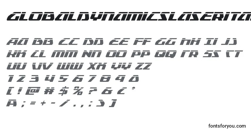 Schriftart Globaldynamicslaserital – Alphabet, Zahlen, spezielle Symbole
