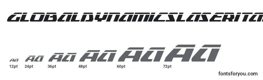 Globaldynamicslaserital Font Sizes