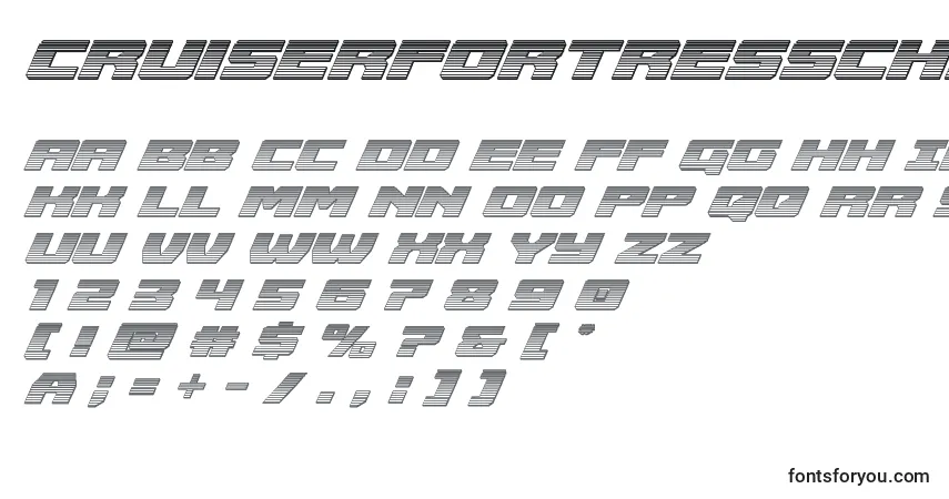 Шрифт Cruiserfortresschromeital – алфавит, цифры, специальные символы