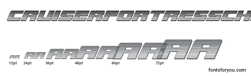 Cruiserfortresschromeital Font Sizes