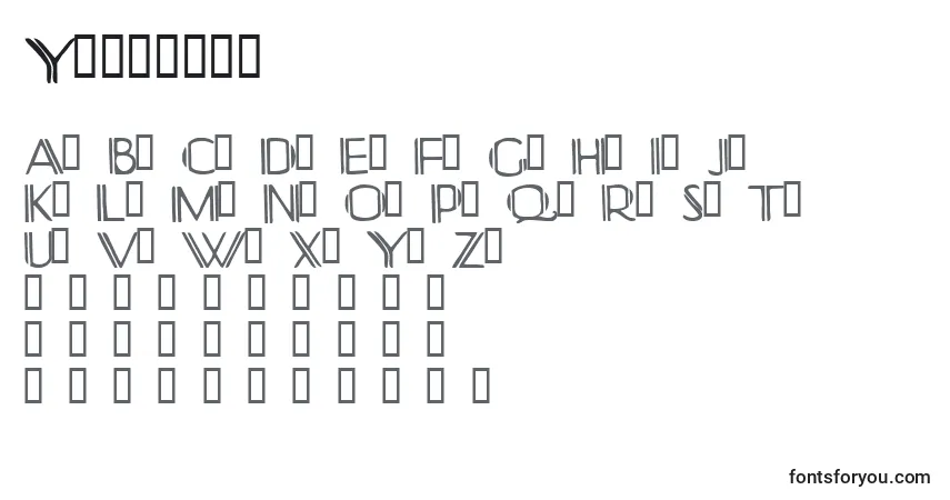 Czcionka Yonkeris – alfabet, cyfry, specjalne znaki