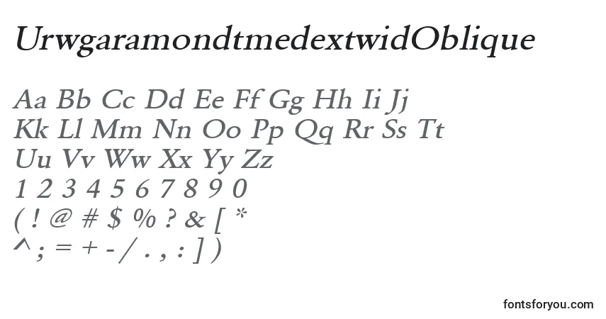 Czcionka UrwgaramondtmedextwidOblique – alfabet, cyfry, specjalne znaki