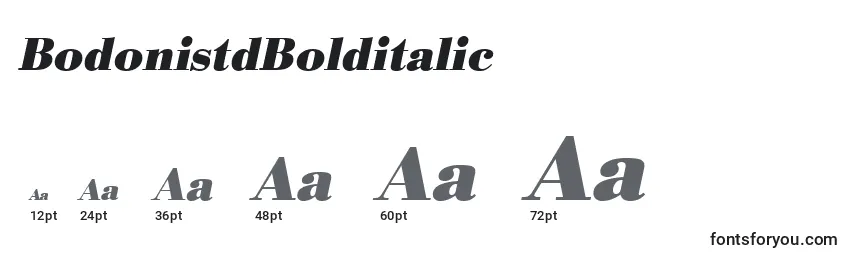 Размеры шрифта BodonistdBolditalic