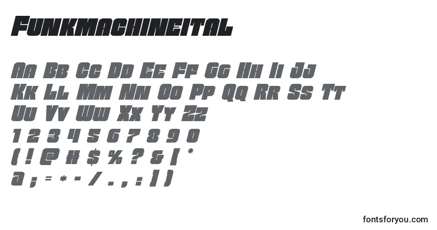 A fonte Funkmachineital – alfabeto, números, caracteres especiais