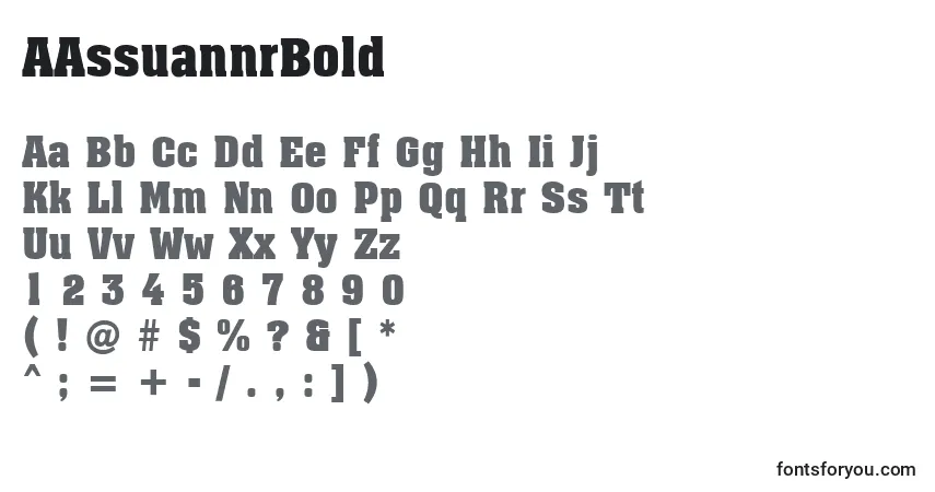 Czcionka AAssuannrBold – alfabet, cyfry, specjalne znaki