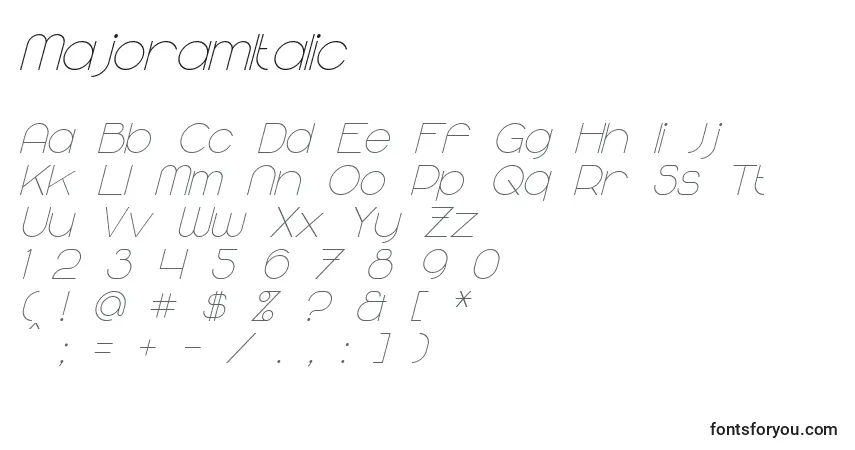 Шрифт MajoramItalic – алфавит, цифры, специальные символы