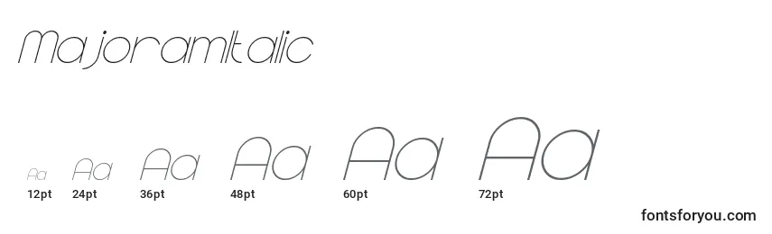 Размеры шрифта MajoramItalic
