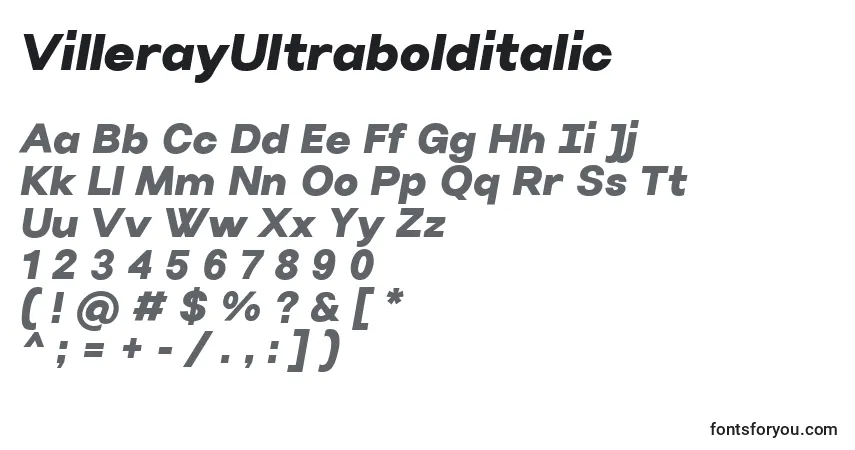 Czcionka VillerayUltrabolditalic – alfabet, cyfry, specjalne znaki
