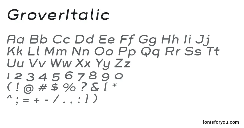 GroverItalicフォント–アルファベット、数字、特殊文字
