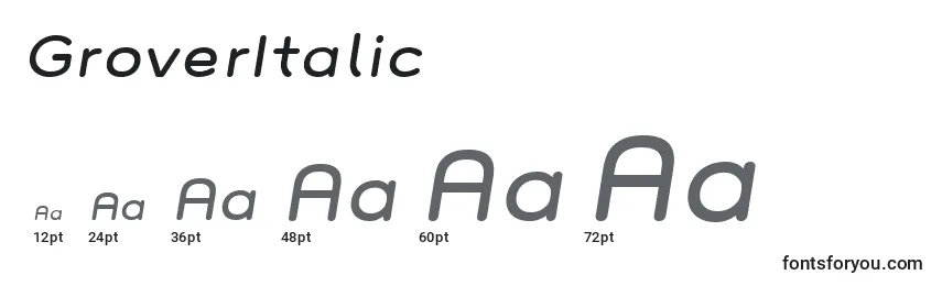 GroverItalic Font Sizes