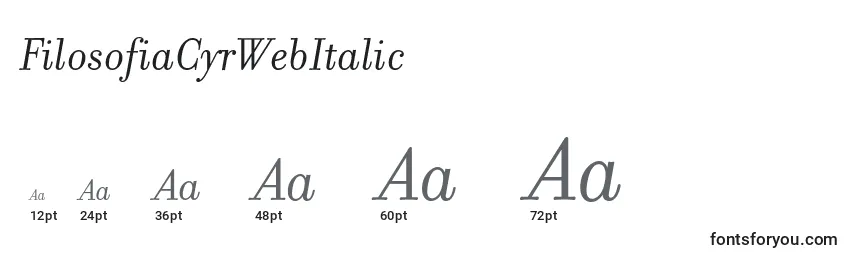 FilosofiaCyrWebItalic Font Sizes