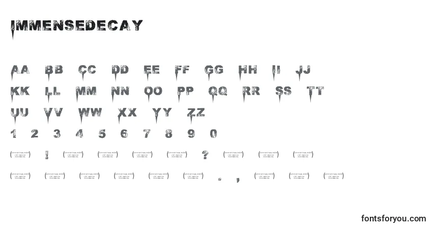 Schriftart Immensedecay – Alphabet, Zahlen, spezielle Symbole