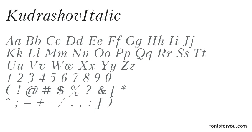 Шрифт KudrashovItalic – алфавит, цифры, специальные символы