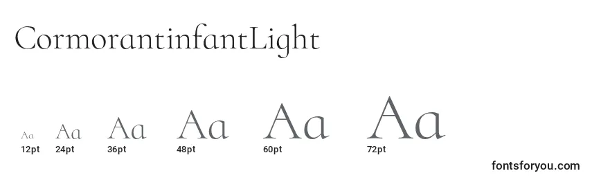 Размеры шрифта CormorantinfantLight