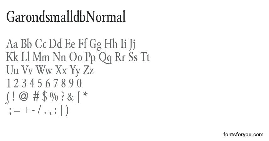 A fonte GarondsmalldbNormal – alfabeto, números, caracteres especiais