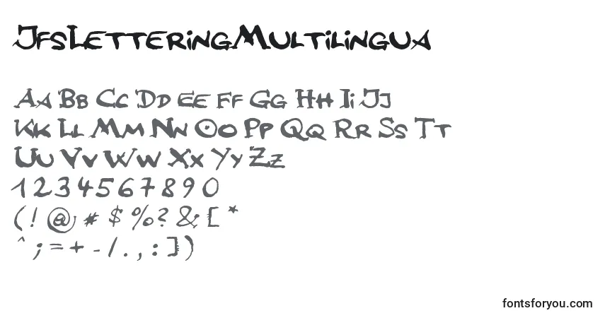 JfsLetteringMultilingua-fontti – aakkoset, numerot, erikoismerkit