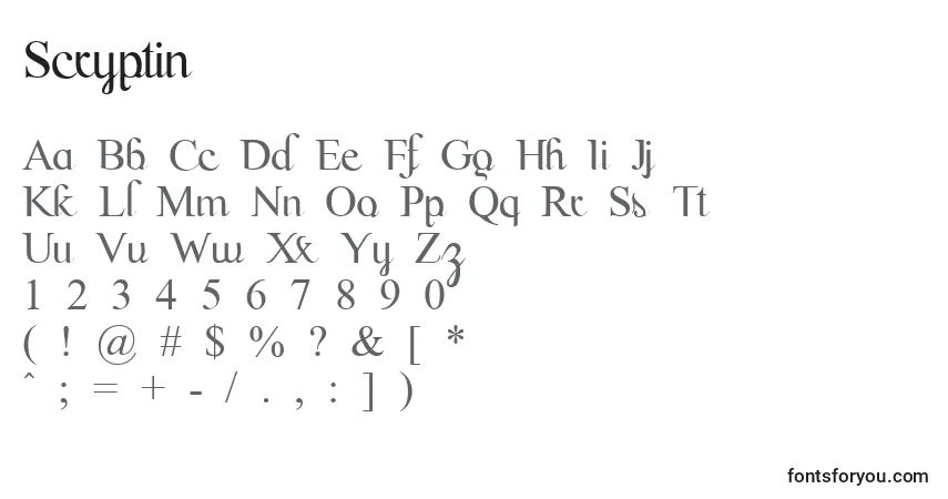 Czcionka Scryptin – alfabet, cyfry, specjalne znaki
