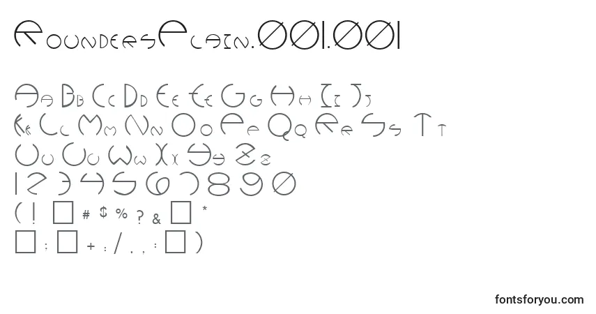 Czcionka RoundersPlain.001.001 – alfabet, cyfry, specjalne znaki