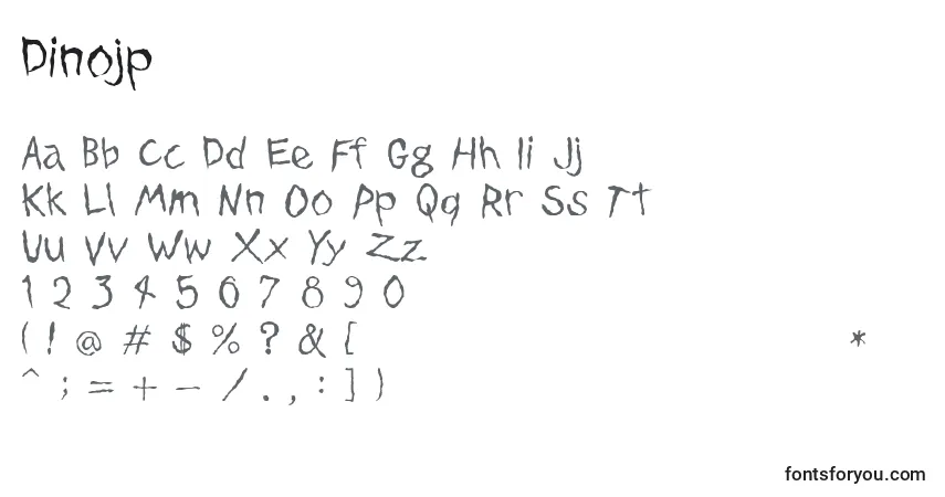 A fonte Dinojp – alfabeto, números, caracteres especiais