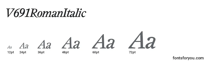 V691RomanItalic Font Sizes