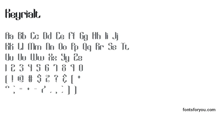 Keyrialt-fontti – aakkoset, numerot, erikoismerkit