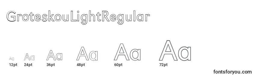 Размеры шрифта GroteskouLightRegular