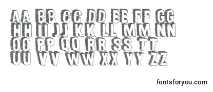 Review of the Funsized Font