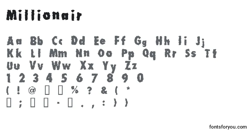 Czcionka Millionair – alfabet, cyfry, specjalne znaki