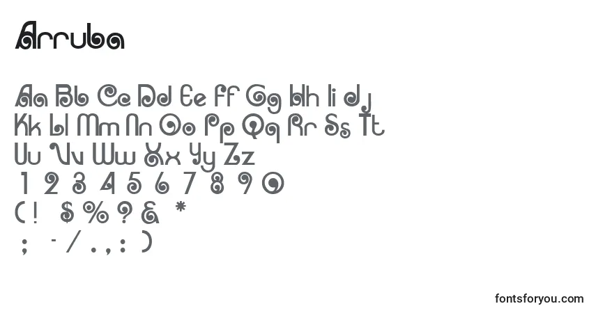 Czcionka Arruba – alfabet, cyfry, specjalne znaki