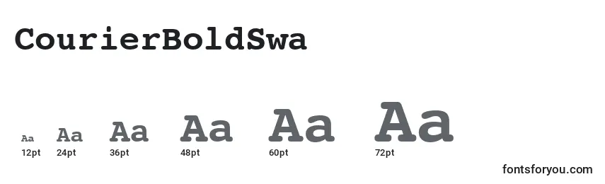 CourierBoldSwa Font Sizes