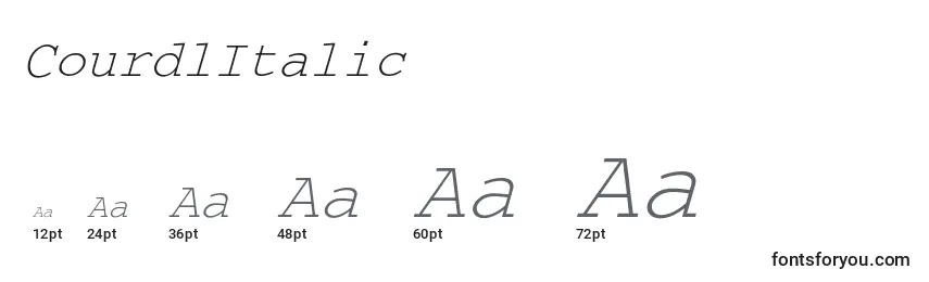 Размеры шрифта CourdlItalic