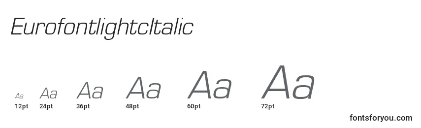 Размеры шрифта EurofontlightcItalic