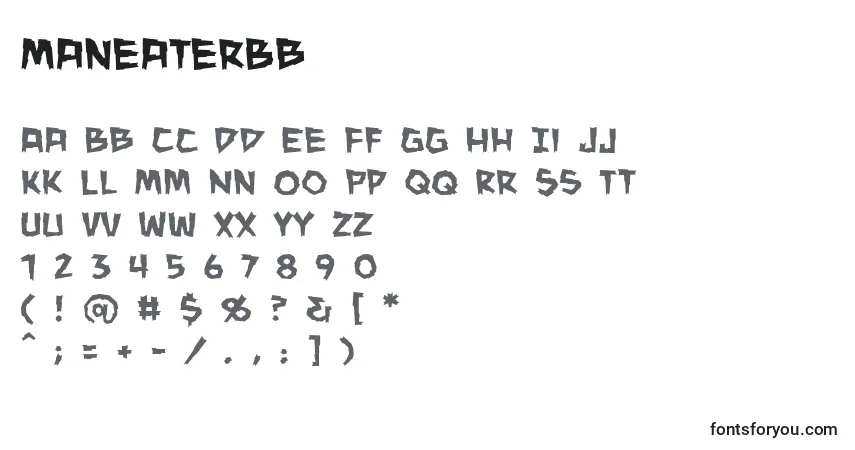 A fonte ManeaterBb – alfabeto, números, caracteres especiais
