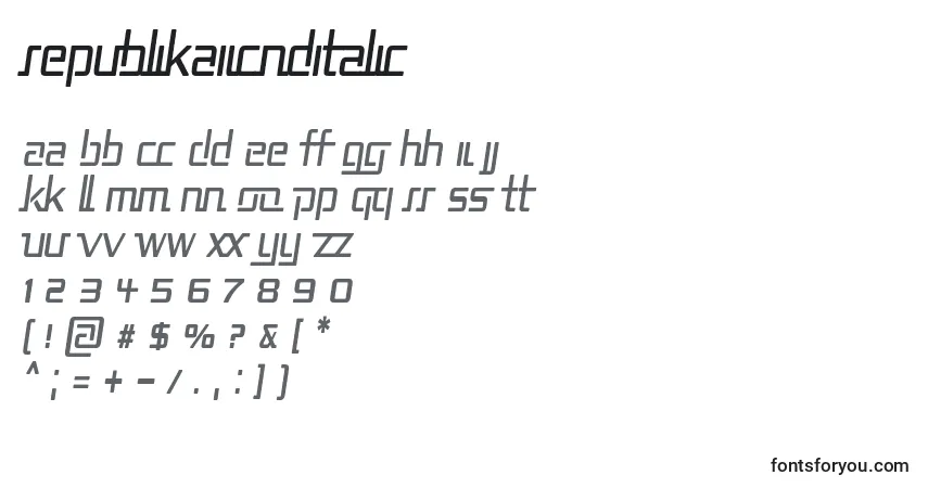 Czcionka RepublikaIiCndItalic – alfabet, cyfry, specjalne znaki