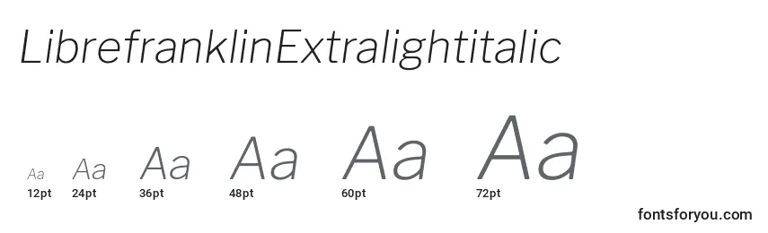 Размеры шрифта LibrefranklinExtralightitalic