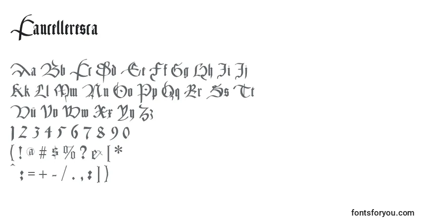 Czcionka Cancelleresca – alfabet, cyfry, specjalne znaki