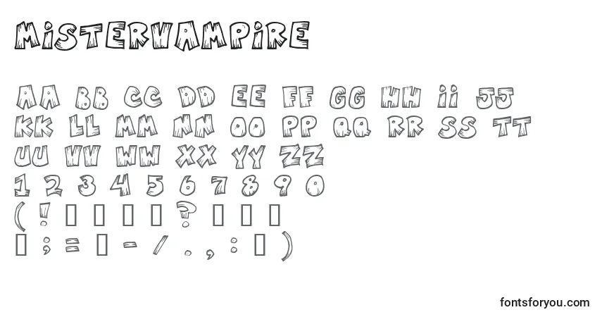 Czcionka Mistervampire – alfabet, cyfry, specjalne znaki
