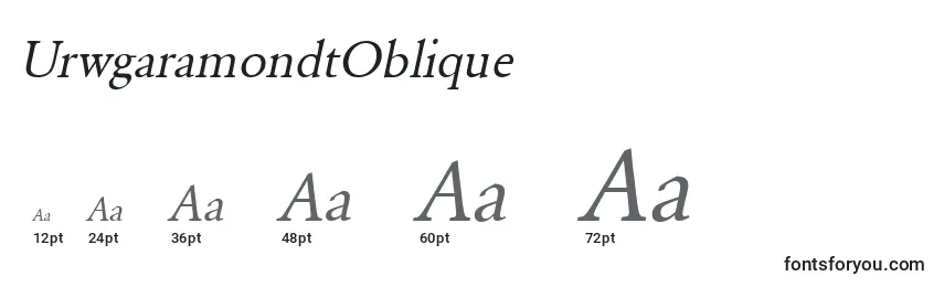 UrwgaramondtOblique Font Sizes