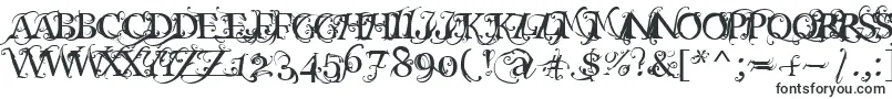 Macabra-fontti – Kirjainfontit