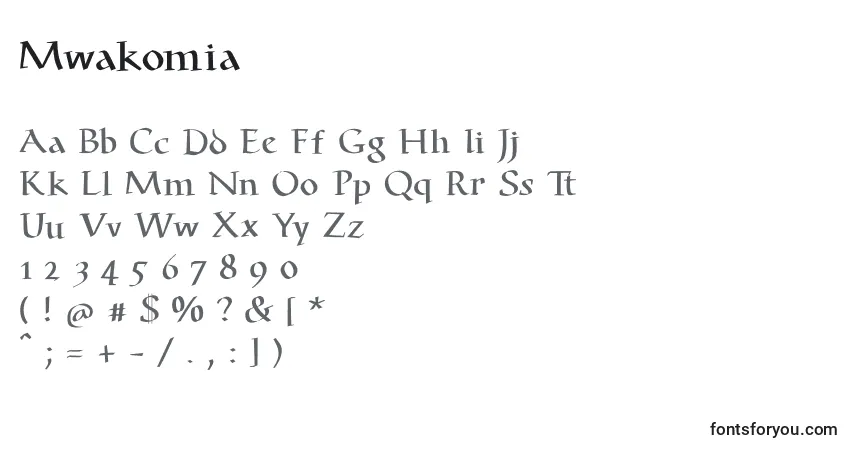 Шрифт Mwakomia – алфавит, цифры, специальные символы