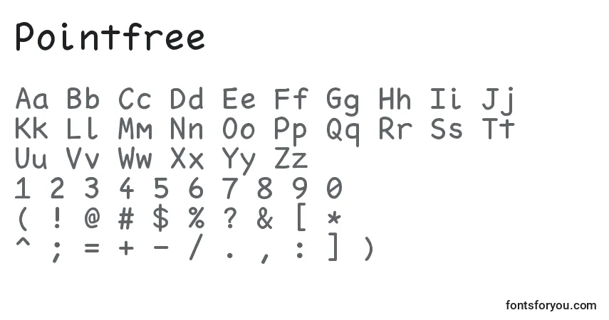 A fonte Pointfree – alfabeto, números, caracteres especiais