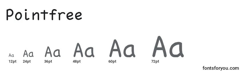 Pointfree Font Sizes