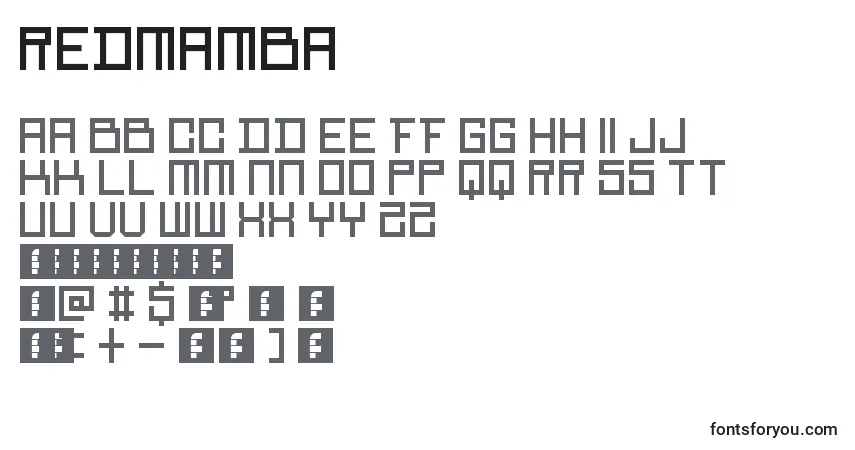 Fuente RedMamba - alfabeto, números, caracteres especiales