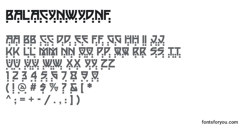 Czcionka Balacynwydnf – alfabet, cyfry, specjalne znaki
