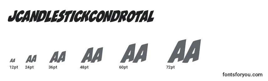 Jcandlestickcondrotal Font Sizes