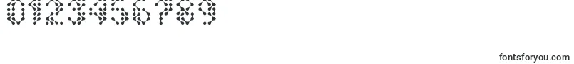 Sirquitry-Schriftart – Schriften für Zahlen und Nummern