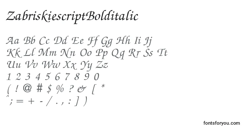 Czcionka ZabriskiescriptBolditalic – alfabet, cyfry, specjalne znaki