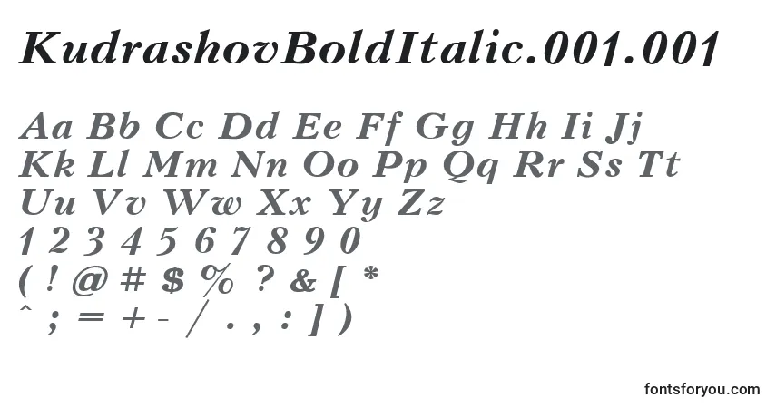 A fonte KudrashovBoldItalic.001.001 – alfabeto, números, caracteres especiais