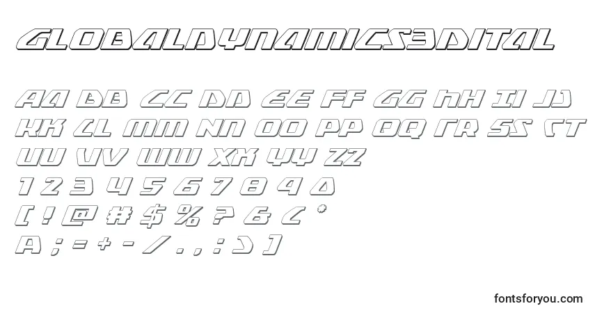 A fonte Globaldynamics3Dital – alfabeto, números, caracteres especiais